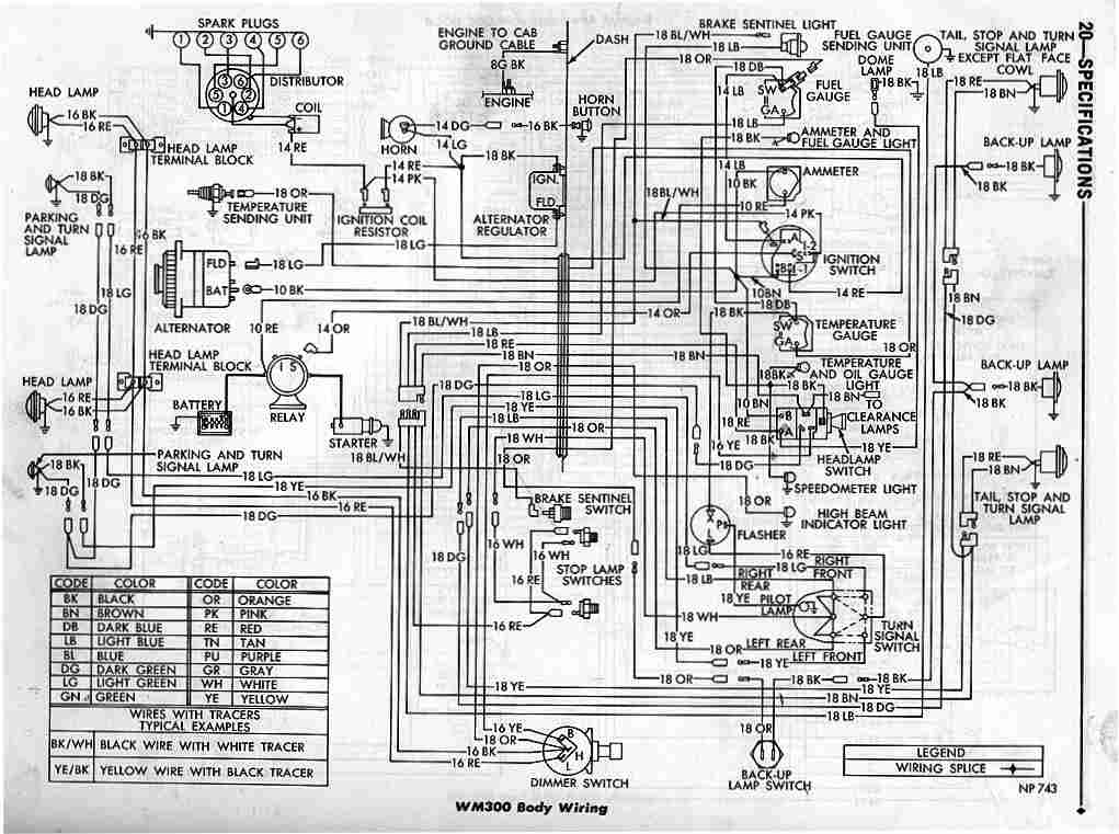 Wire Diagram Dodge D200. Dodge. Vehicle Wiring Diagrams